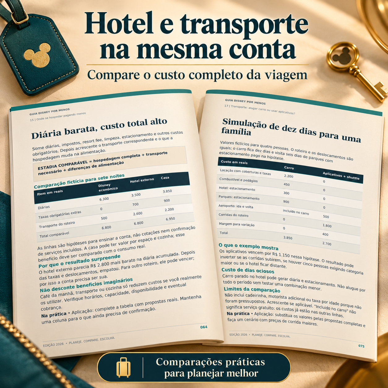 Hotel e transporte na mesma conta